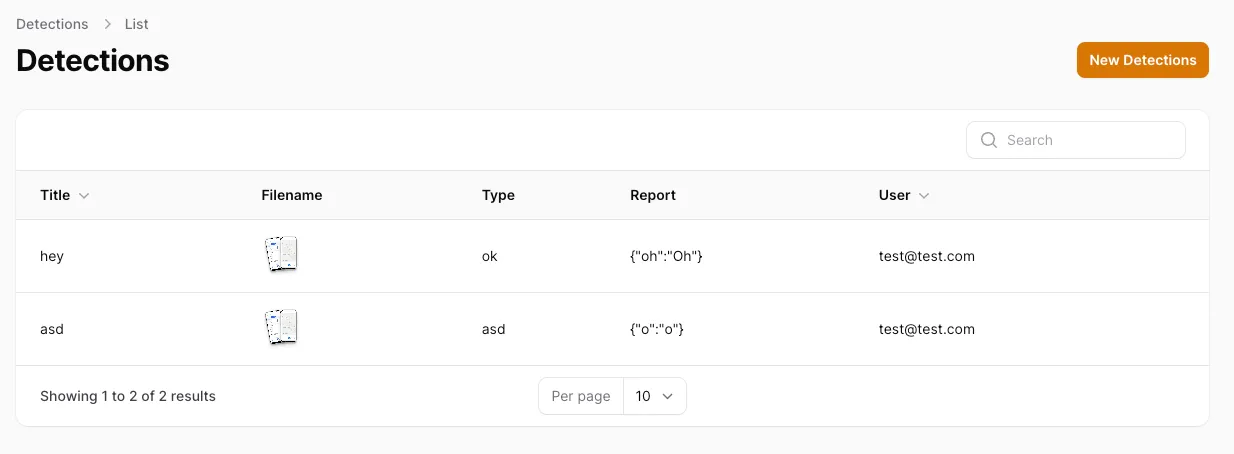 Detections List